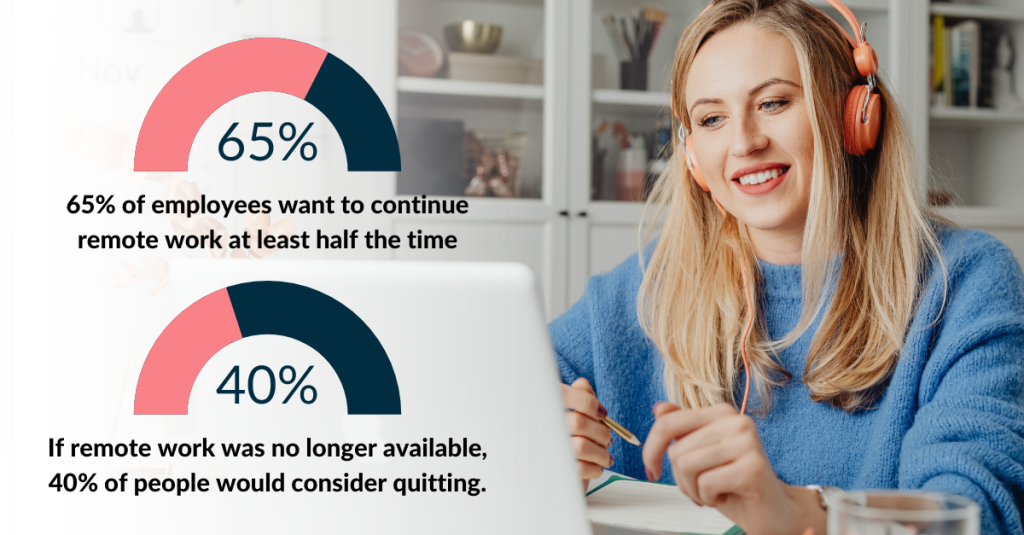 Statistics on employee desire to continue remote or hybrid work 